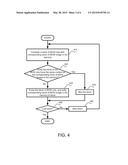 BIOS UPDATE WITH SERVICE PROCESSOR WITHOUT SERIAL PERIPHERAL INTERFACE     (SPI) ACCESS diagram and image