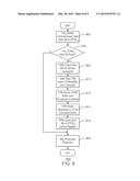 CPU-BASED MEASURED BOOT diagram and image