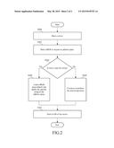 SERVER AND CONTROL METHOD THEREOF diagram and image