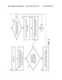 SERVER AND INSPECTING METHOD THEREOF diagram and image