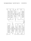 SERVER AND INSPECTING METHOD THEREOF diagram and image