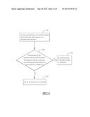 PROJECTOR AND BOOT UP METHOD THEREOF diagram and image