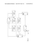 SYSTEM AND METHOD FOR SETTING UP A BOOTABLE STORAGE DEVICE USING IMAGE diagram and image