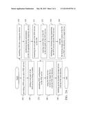 SYSTEM AND METHOD FOR SETTING UP A BOOTABLE STORAGE DEVICE USING IMAGE diagram and image