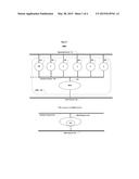 Network Model for Distributed Computing Architecture diagram and image