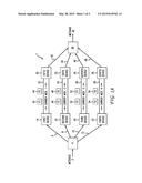 Method and Apparatus for Unified Encrypted Messaging diagram and image