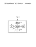 Method and Apparatus for Unified Encrypted Messaging diagram and image