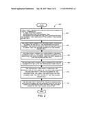 Server-Aided Private Set Intersection (PSI) with Data Transfer diagram and image