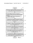 Server-Aided Private Set Intersection (PSI) with Data Transfer diagram and image