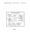 Server-Aided Private Set Intersection (PSI) with Data Transfer diagram and image