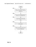 METHOD FOR NETWORK COMMUNICATION PAST ENCRYPTION DEVICES diagram and image