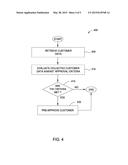 SYSTEM AND METHOD FOR AUTOMATED CUSTOMER VERIFICATION diagram and image