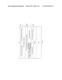 TIME CHECK METHOD AND BASE STATION diagram and image