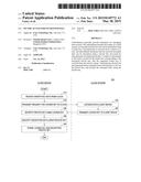 SECURE ACCESS FOR ENCRYPTED DATA diagram and image