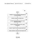 SECURE ACCESS FOR ENCRYPTED DATA diagram and image