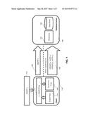 AVERAGE-COMPLEXITY IDEAL-SECURITY ORDER-PRESERVING ENCRYPTION diagram and image