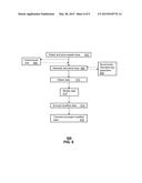 APPARATUS AND METHOD FOR SECURE DELIVERY OF DATA FROM A COMMUNICATION     DEVICE diagram and image