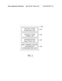 MOBILE TERMINAL, TERMINAL AND AUTHENTICATION METHOD USING SECURITY COOKIE diagram and image