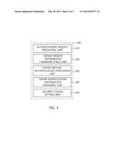 MOBILE TERMINAL, TERMINAL AND AUTHENTICATION METHOD USING SECURITY COOKIE diagram and image