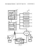 AUTHENTICATED SESSION ESTABLISHMENT diagram and image