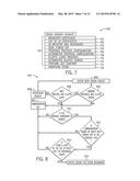 AUTHENTICATED SESSION ESTABLISHMENT diagram and image