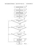 Method and Apparatus for Secure Distribution of Embedded Firmware diagram and image