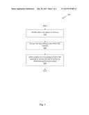 SYSTEM, METHOD, AND COMPUTER PROGRAM PRODUCT FOR OPTIMIZING DATA     ENCRYPTION AND DECRYPTION BY IMPLEMENTING ASYMMETRIC AES-CBC CHANNELS diagram and image