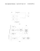 POWER COORDINATION SYSTEM FOR HYBRID ENERGY STORAGE SYSTEM diagram and image