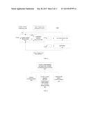 POWER COORDINATION SYSTEM FOR HYBRID ENERGY STORAGE SYSTEM diagram and image