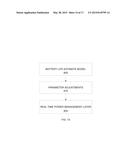 POWER COORDINATION SYSTEM FOR HYBRID ENERGY STORAGE SYSTEM diagram and image