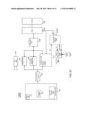 PERFORMING AN OPERATING FREQUENCY CHANGE USING A DYNAMIC CLOCK CONTROL     TECHNIQUE diagram and image