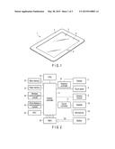 ELECTRONIC DEVICE, CONTROL METHOD, AND COMPUTER-READABLE STORAGE MEDIUM diagram and image