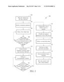 FREQUENCY CALIBRATION METHOD APPLICABLE IN UNIVERSAL SERIAL BUS DEVICE AND     RELATED UNIVERSAL SERIAL BUS DEVICE diagram and image