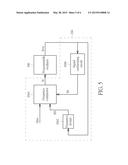 FREQUENCY CALIBRATION METHOD APPLICABLE IN UNIVERSAL SERIAL BUS DEVICE AND     RELATED UNIVERSAL SERIAL BUS DEVICE diagram and image