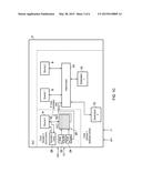 SYNCHRONOUS BRIDGE CIRCUITRY AND A METHOD OF TRANSFERRING DATA USING     ASYNCHRONOUS BRIDGE CIRCUITRY diagram and image