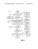 APPARATUS, SYSTEM AND METHOD FOR AUTONOMOUS RECOVERY FROM FAILURES DURING     SYSTEM CHARACTERIZATION ON AN ENVIRONMENT WITH RESTRICTED RESOURCES diagram and image