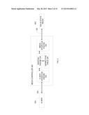 METHOD AND APPARATUS FOR RECONSTRUCTING AN INDIRECTION TABLE diagram and image