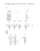 METHOD AND APPARATUS FOR RECONSTRUCTING AN INDIRECTION TABLE diagram and image