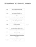 METHOD, APPARATUS, AND COMPUTER PROGRAM PRODUCT FOR COLLECTING AND     DISPLAYING SPORTING EVENT DATA BASED ON REAL TIME DATA FOR PROXIMITY AND     MOVEMENT OF OBJECTS diagram and image