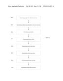 METHOD, APPARATUS, AND COMPUTER PROGRAM PRODUCT FOR COLLECTING AND     DISPLAYING SPORTING EVENT DATA BASED ON REAL TIME DATA FOR PROXIMITY AND     MOVEMENT OF OBJECTS diagram and image