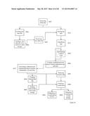 METHOD, APPARATUS, AND COMPUTER PROGRAM PRODUCT FOR COLLECTING AND     DISPLAYING SPORTING EVENT DATA BASED ON REAL TIME DATA FOR PROXIMITY AND     MOVEMENT OF OBJECTS diagram and image