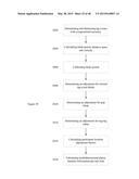 METHOD, APPARATUS, AND COMPUTER PROGRAM PRODUCT FOR COLLECTING AND     DISPLAYING SPORTING EVENT DATA BASED ON REAL TIME DATA FOR PROXIMITY AND     MOVEMENT OF OBJECTS diagram and image