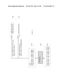 METHOD, APPARATUS, AND COMPUTER PROGRAM PRODUCT FOR COLLECTING AND     DISPLAYING SPORTING EVENT DATA BASED ON REAL TIME DATA FOR PROXIMITY AND     MOVEMENT OF OBJECTS diagram and image