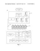 Device Performance Monitoring diagram and image