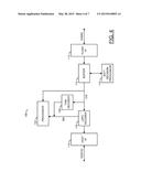 BIT-LINE DEFECT DETECTION USING UNSATISIFIED PARITY CODE CHECKS diagram and image