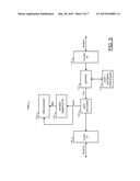 BIT-LINE DEFECT DETECTION USING UNSATISIFIED PARITY CODE CHECKS diagram and image