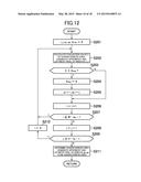 IMAGE PROCESSING DEVICE, IMAGE PROCESSING DEVICE CONTROL METHOD, PROGRAM,     AND INFORMATION STORAGE MEDIUM diagram and image