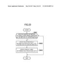 IMAGE PROCESSING DEVICE, IMAGE PROCESSING DEVICE CONTROL METHOD, PROGRAM,     AND INFORMATION STORAGE MEDIUM diagram and image