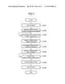 IMAGE PROCESSING DEVICE, IMAGE PROCESSING DEVICE CONTROL METHOD, PROGRAM,     AND INFORMATION STORAGE MEDIUM diagram and image