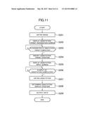 IMAGE PROCESSING DEVICE, IMAGE PROCESSING DEVICE CONTROL METHOD, PROGRAM,     AND INFORMATION STORAGE MEDIUM diagram and image